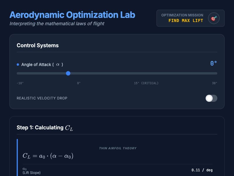 Aerodynamic Lift Optimization Lab preview