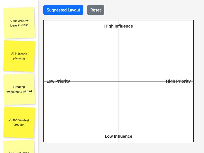 AI in Education Priority Quadrant preview