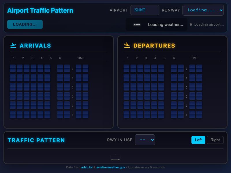 Airport Traffic Pattern - Live ADS-B preview