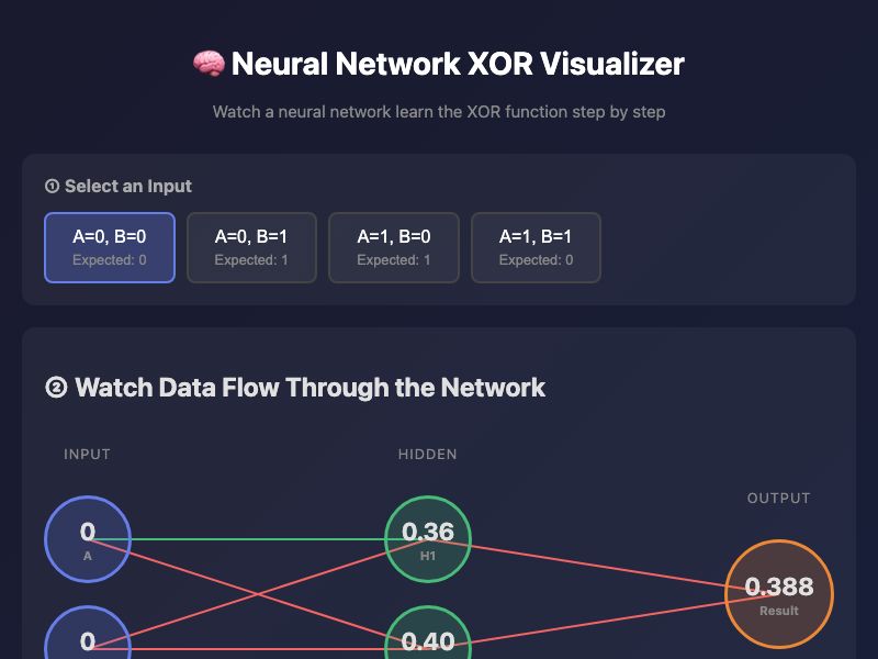 Neural Network XOR Visualizer preview
