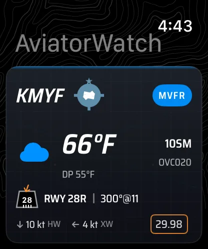 AviatorWatch watch home screen with the nowcast tile