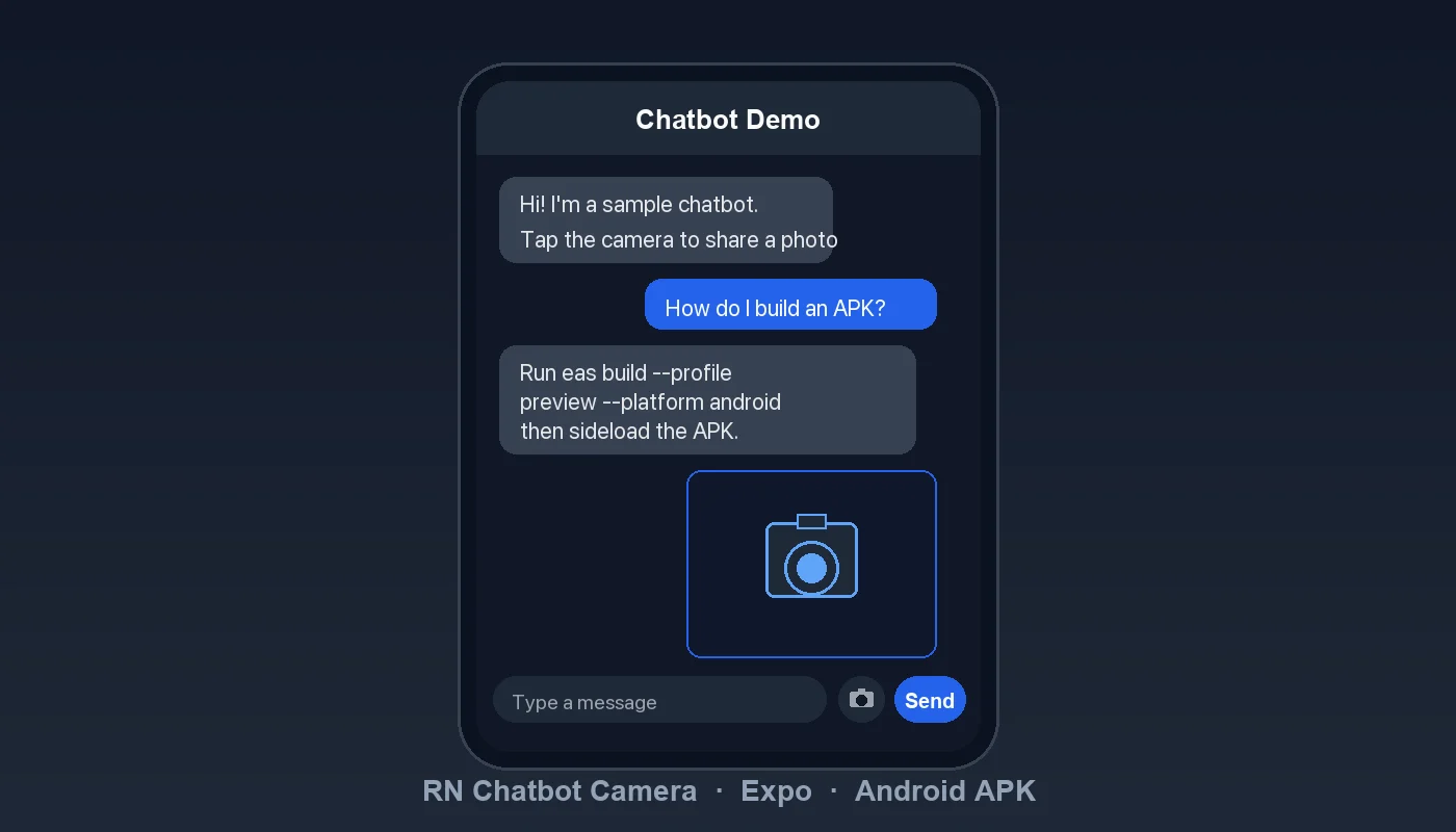 RN Chatbot Camera preview